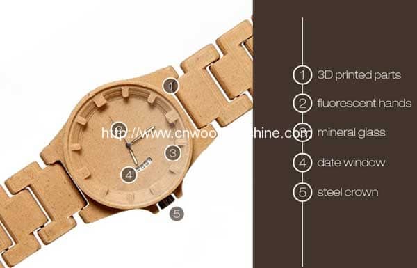 Wood Wood Composite Watches Launch on IndiegogoComposite Watches Launch on Indiegogo